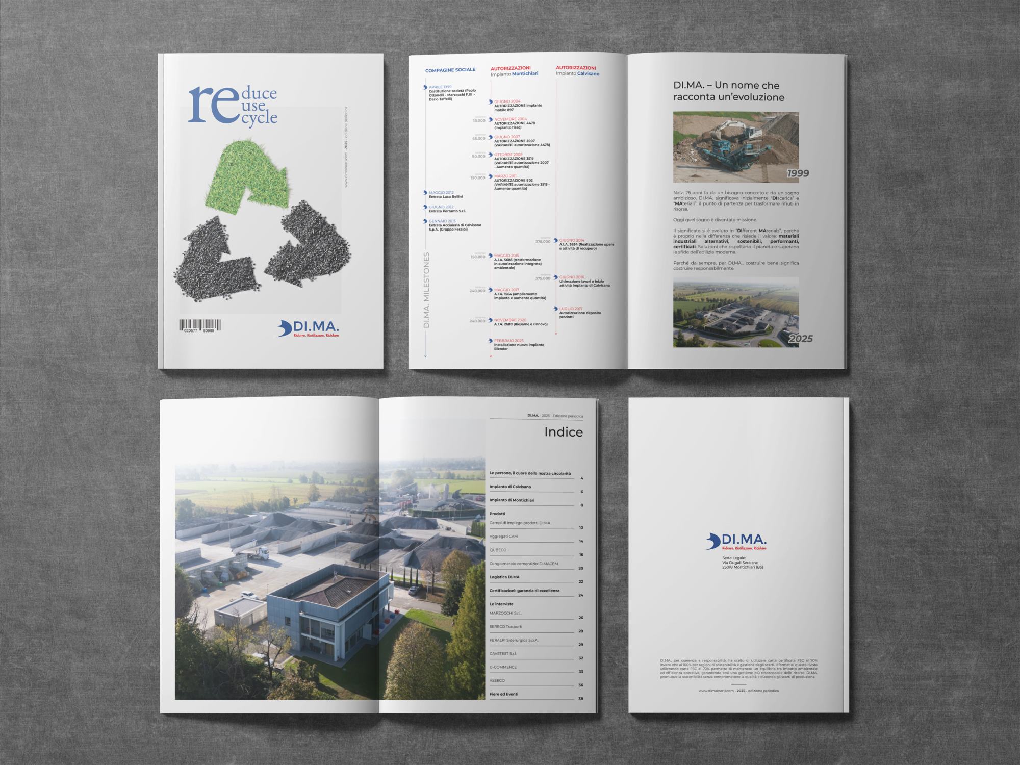 Di.MA - company profile